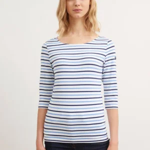 Garde Côte Tri | Anti UV Shirt